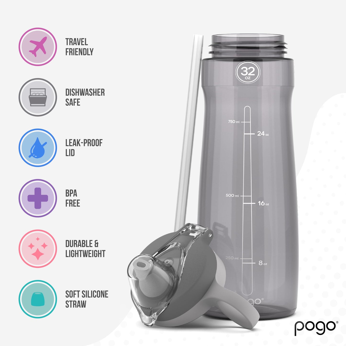 Pogo Plastic Water Bottle with Straw Lid and Carry Handle, Reusable, BPA-Free, Dishwasher Safe, Travel, School, Outdoors, Gym, 32 oz & 40 oz