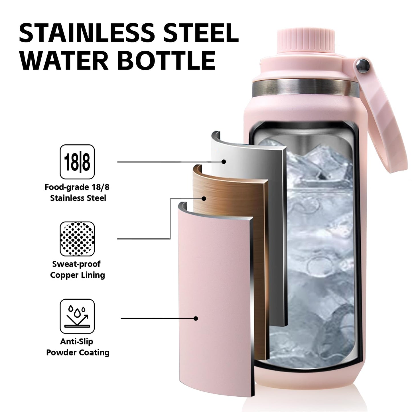 20 oz Greylock Insulated Stainless Steel Water Bottle with Straw Lid, Foldable Handle, Leak-Proof, Double-Wall Vacuum Insulation, Keeps Cold 24H, Light Pink