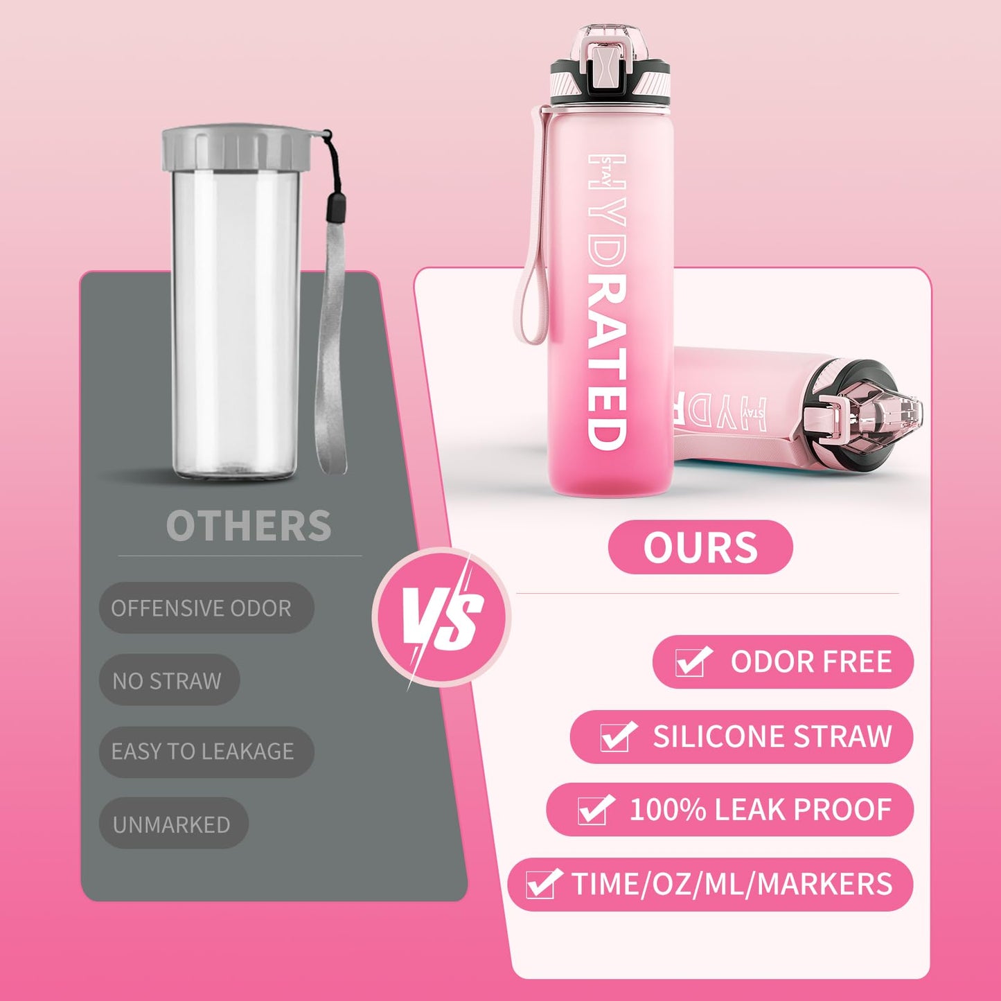 24 oz CamelBak Podium Bike Water Bottle, Easy Squeeze, Fits Most Bike Cages, Black