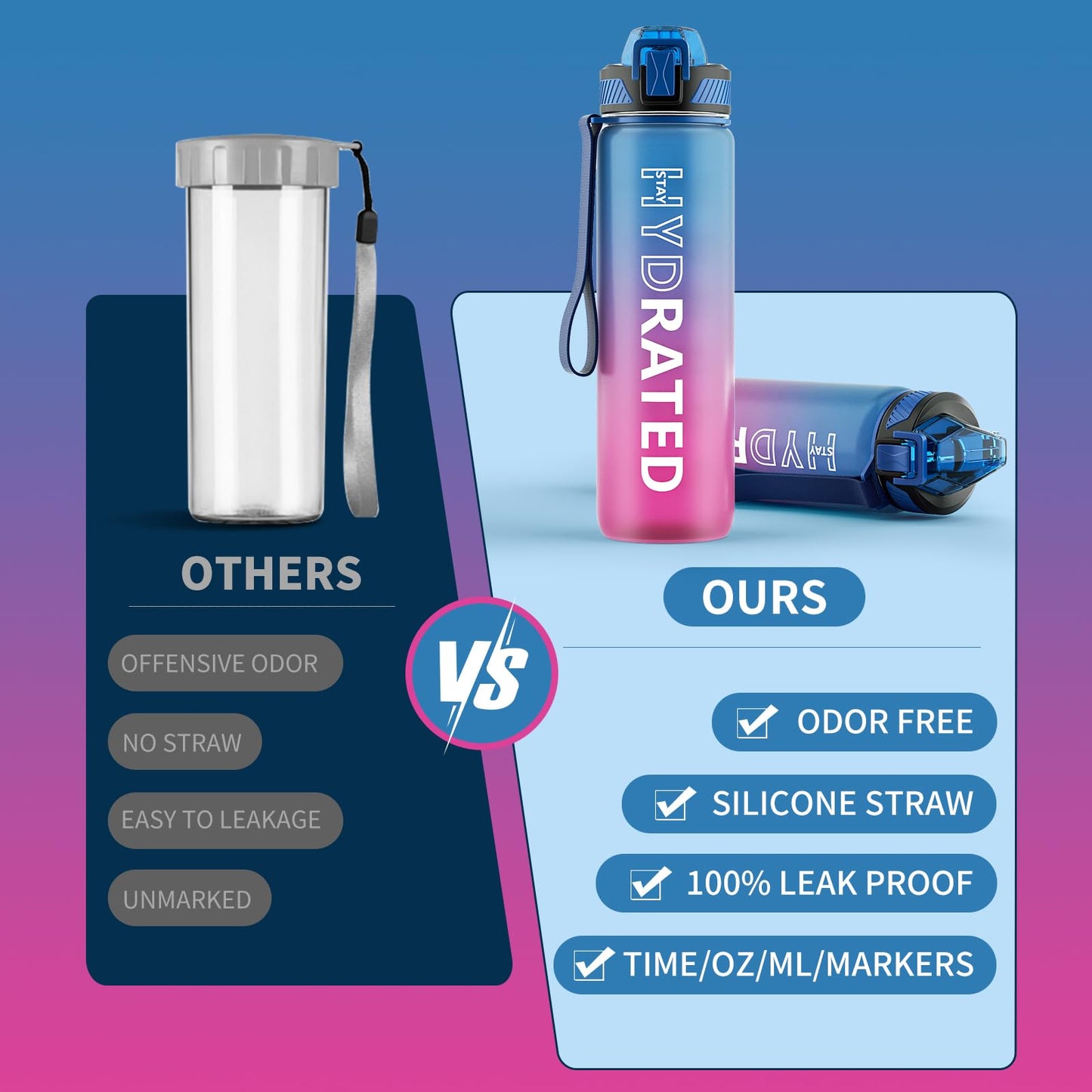 32 oz Motivational Water Bottle with Straw, Time Marker, BPA-Free Tritan, 1L Leak-Proof Sports Bottle with Carry Strap for Women, Gym, Fitness, Outdoor