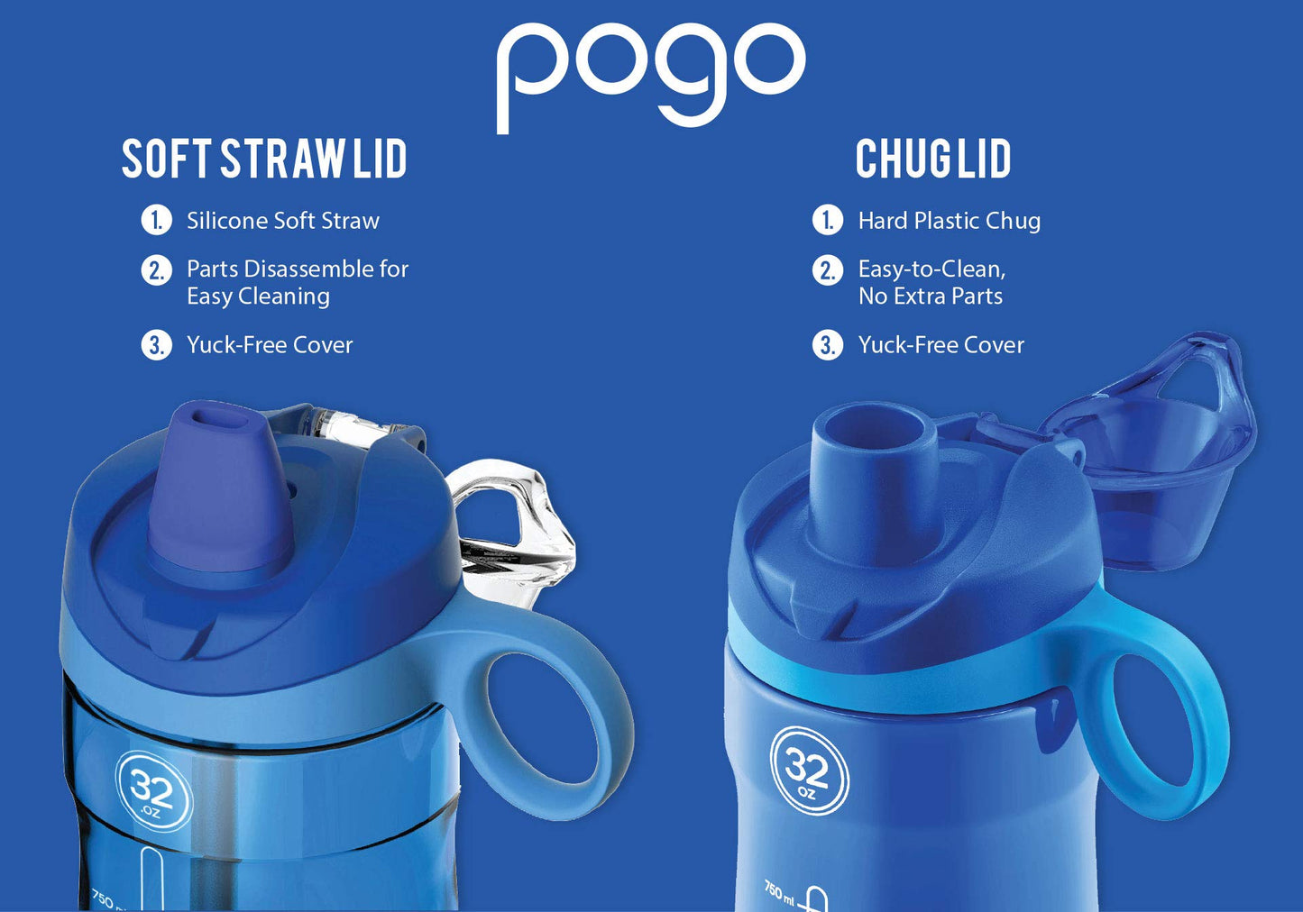 Pogo Plastic Water Bottle with Straw Lid and Carry Handle, Reusable, BPA-Free, Dishwasher Safe, Travel, School, Outdoors, Gym, 32 oz & 40 oz