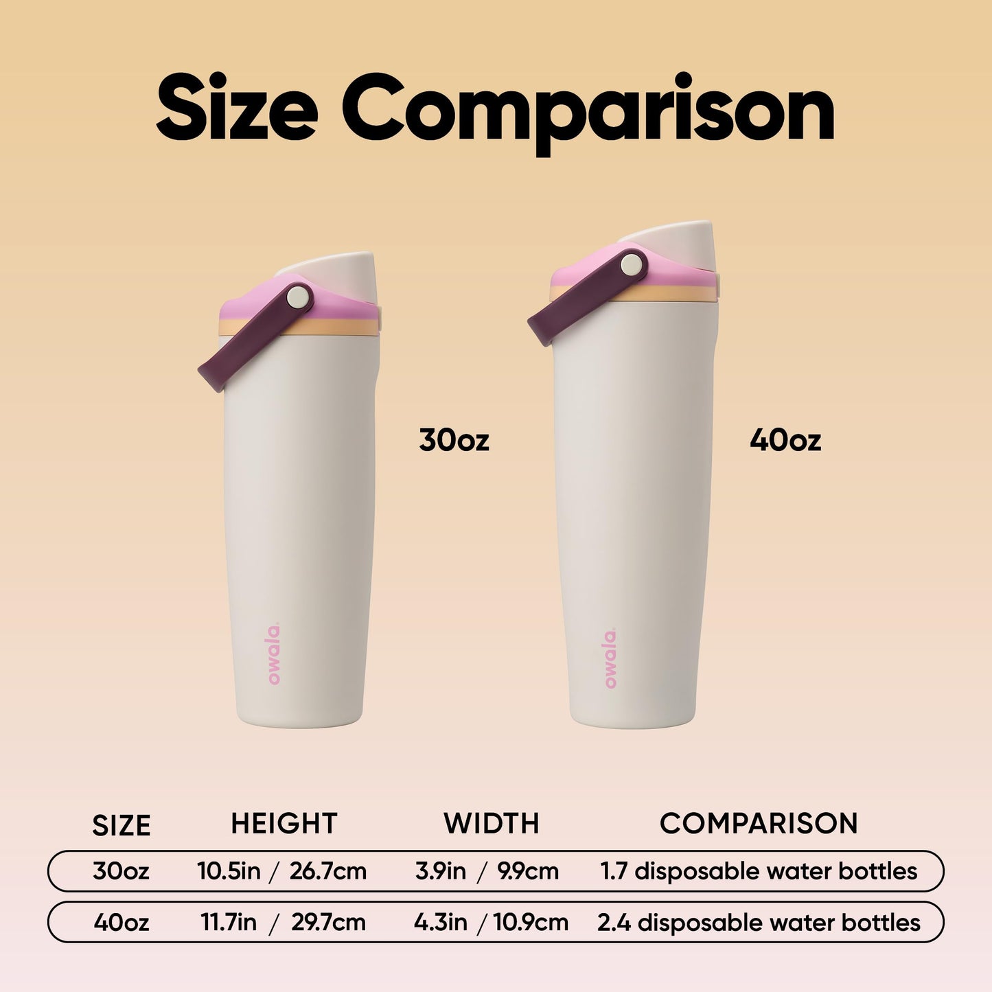 40 oz Insulated Stainless Steel Water Bottle with Two-Way Spout, Built-In Straw, Bucket Handle, BPA-Free, Leak-Proof, Sparkling Sherbet