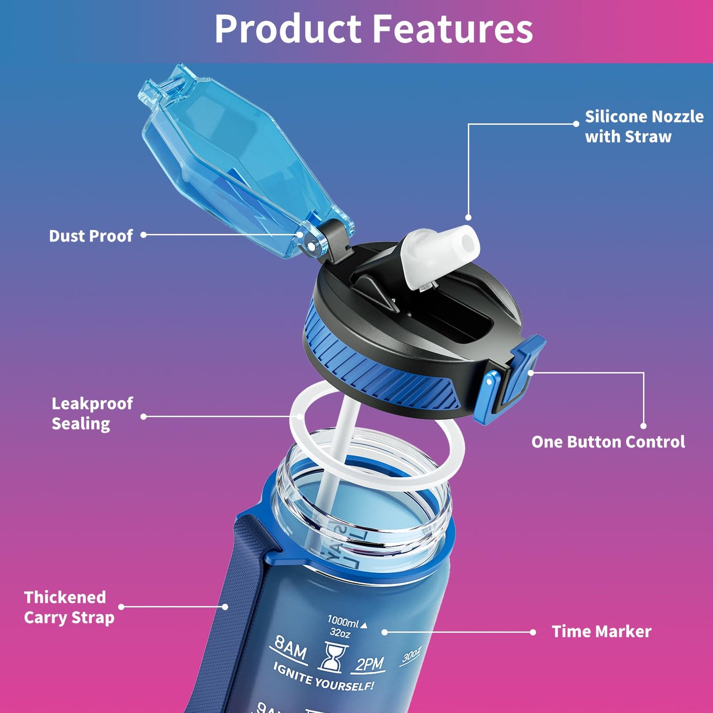 32 oz Motivational Water Bottle with Straw, Time Marker, BPA-Free Tritan, 1L Leak-Proof Sports Bottle with Carry Strap for Women, Gym, Fitness, Outdoor