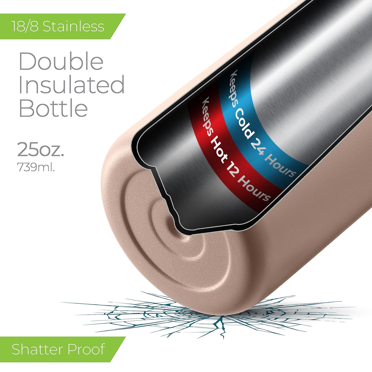 32 oz Motivational Water Bottle with Straw, Time Marker, BPA-Free Tritan, 1L Leak-Proof Sports Bottle with Carry Strap for Gym, Fitness, Outdoor, Women