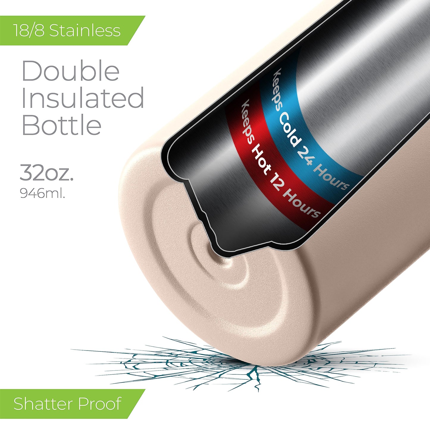 32 oz Motivational Water Bottle with Straw, Time Marker, BPA-Free Tritan, 1L Leak-Proof Sports Bottle with Carry Strap for Women, Gym, Fitness, Outdoor